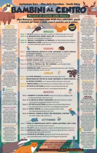 Calendario 2025