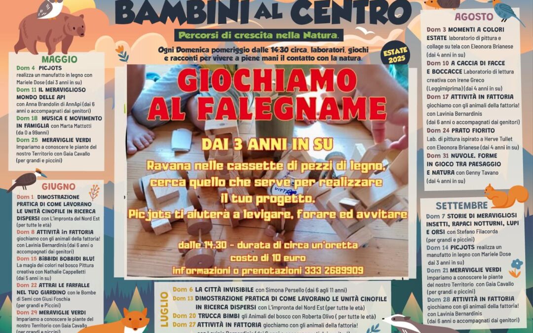 Bambini al Centro 2025 – Domenica 4 Maggio – Giochiamo al Falegname