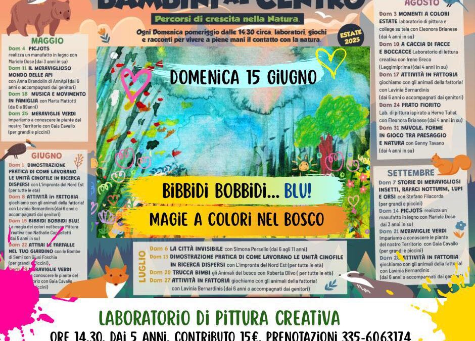 Bambini al Centro 2025 – Bibbidi Bobbidi Blu – 15 Giugno