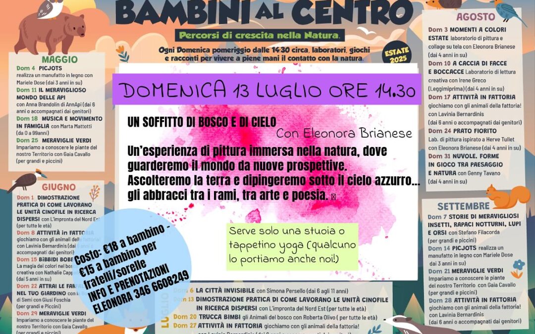 Bambini al Centro 2025 – Un Soffitto di Bosco e Cielo – 13 Luglio